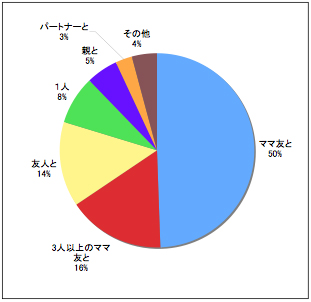 mamataime-data.jpg